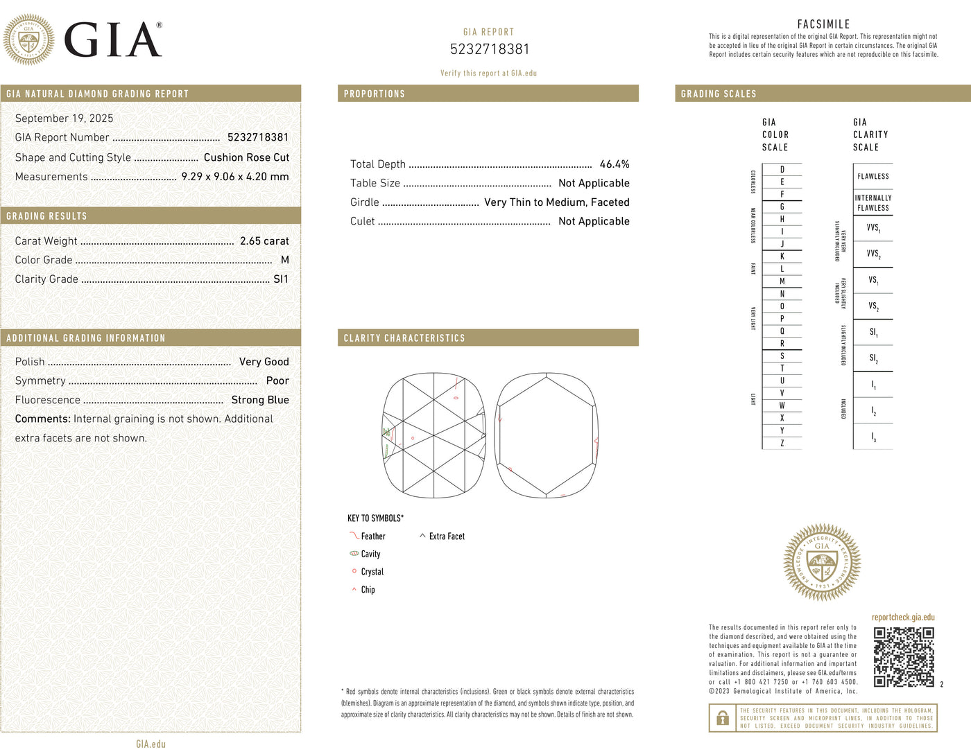 Antique Victorian 14K Gold Rose Cut Diamond Filigree Engagement Ring - GIA