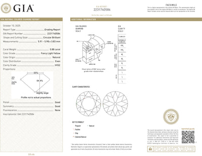 Antique Art Deco 14K Yellow Gold Yellow Old Euro Diamond Engagement Ring - GIA